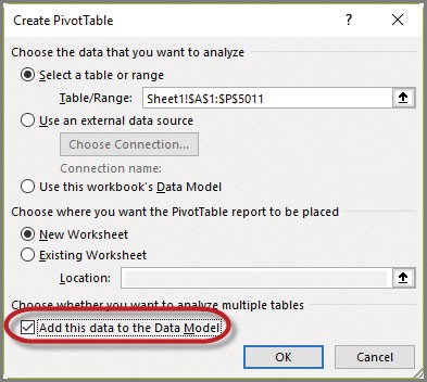 pivot tables in excel 2016 for mac